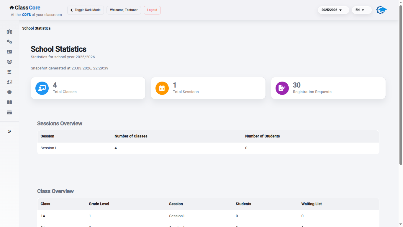 ClassCore statistics dashboard